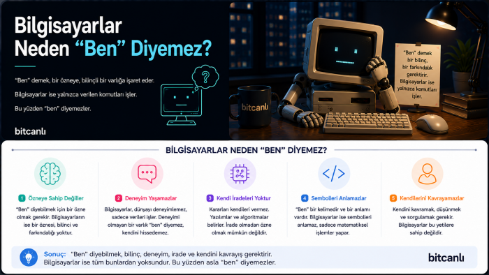 Bilgisayarlar Neden "Ben" Diyemez?